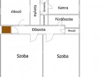 Eladó családi ház, Mezőkovácsházán 14 M Ft, 2 szobás