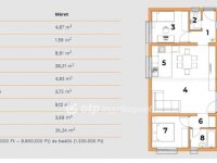 Eladó téglalakás, Nagykanizsán 84 M Ft, 1+2 szobás