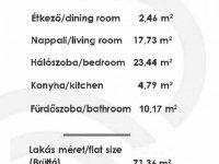 Eladó téglalakás, XIII. kerületben 129.77 M Ft, 3 szobás