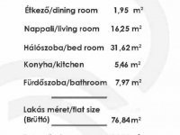 Eladó téglalakás, XIII. kerületben 136.8 M Ft, 4 szobás