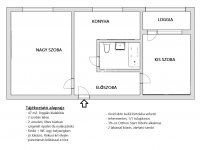 Eladó panellakás, Szegeden, Rókusi körúton 45 M Ft, 2 szobás