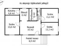 Eladó családi ház, Siójuton 69.9 M Ft, 4 szobás