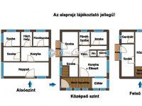 Eladó családi ház, XVII. kerületben 140 M Ft, 11 szobás