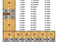 Eladó ipari ingatlan, Bakson 350 M Ft / költözzbe.hu