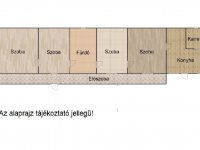 Eladó családi ház