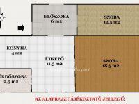 Eladó családi ház, Kiskunlacházán 36 M Ft, 2 szobás